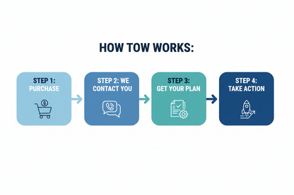 Eviction Assistance Package